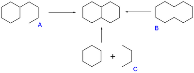 Annulation: A) intramolecular ring closing B) transannulation C) cycloaddition