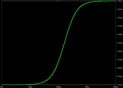 Negative-1ms-group-delay.png