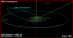 Orbital trajectory of 7604 Kridsadaporn.png
