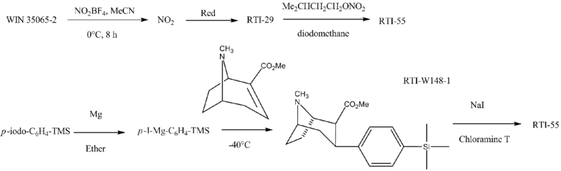 RTI-55 Syntheses.png