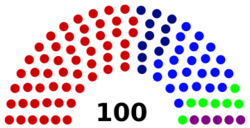 AMS total seats.svg