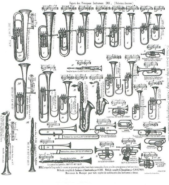 File:Adolphe Sax instrument catalogue.jpg