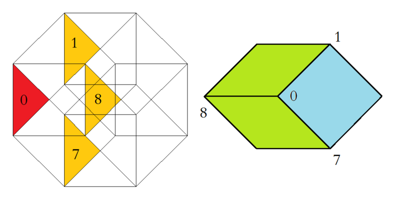 File:Ammann-Beenker tiling, region of acceptance domain and corresponding vertex figure, type A.png