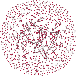 Critical 1000-vertex Erdős–Rényi–Gilbert graph.svg