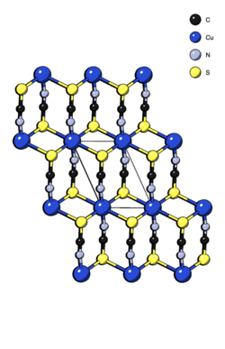 CuNCS2 crystal structure.png