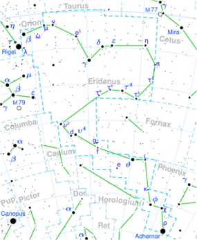GJ 3323 is located in the constellation Eridanus
