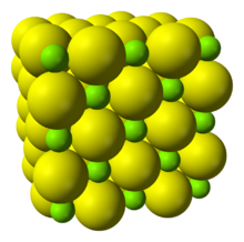 Magnesium sulfide crystal structure