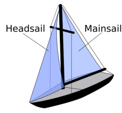 Sloop Example Other.svg