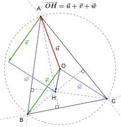 Sylvester theorem1.svg