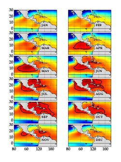 Western Hemisphere Warm Pool.JPG