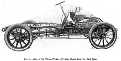 Wilson-Pilcher Layout Side View.jpg