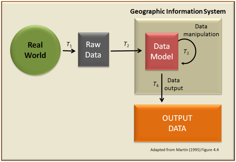 File:Fig 4.4.png