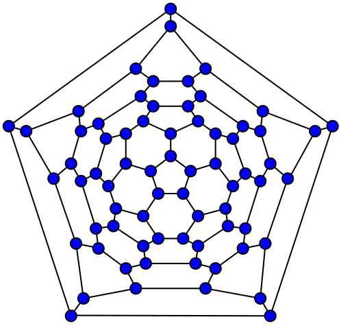 File:Graph of 70-fullerene w-nodes.svg