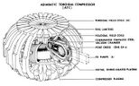 Schematic of ATC