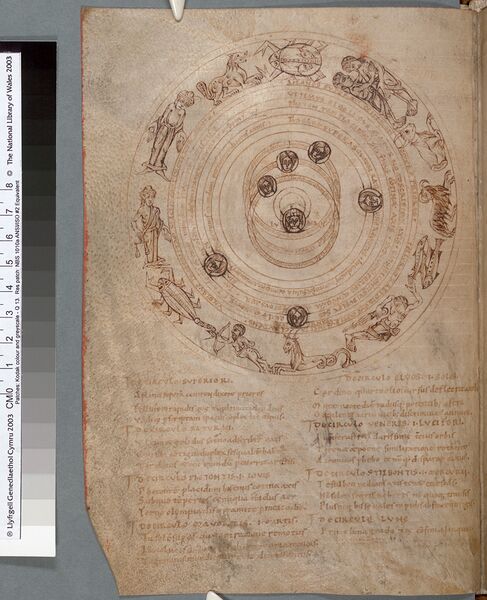 File:Medieval Astronomy (f.4v).jpg
