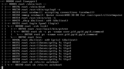 Pstree freebsd.png