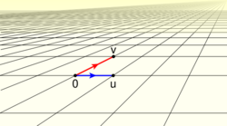 Basis for a plane.svg