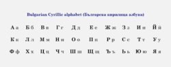 Bulgarian Cyrillic alphabet.svg