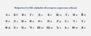 Bulgarian Cyrillic alphabet.svg