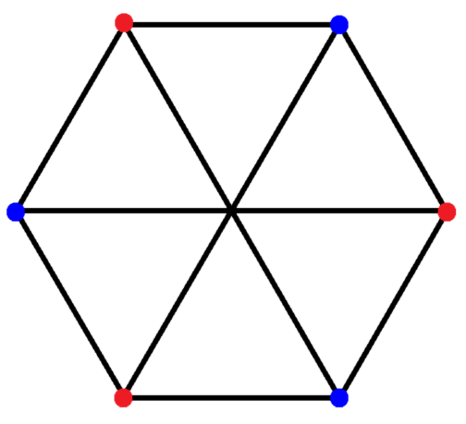 File:Complex polygon 2-4-3-bipartite graph.png