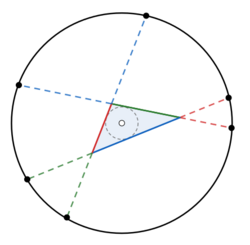 A geometrical diagram showing a circle inside a triangle inside a larger circle.