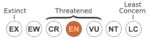 Status iucn3.1 EN.svg