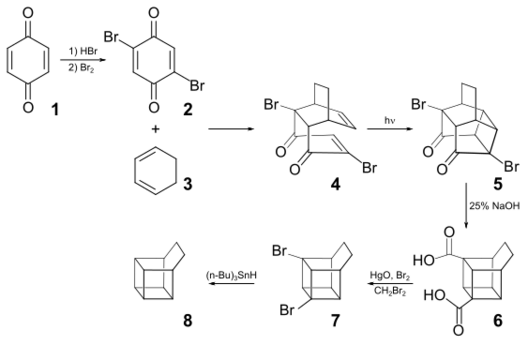 Synthesis Basketane (2).svg