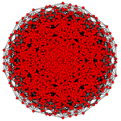 7-simplex t0145 A6.svg