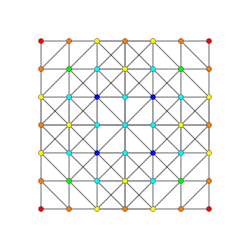 7-simplex t135 A3.svg