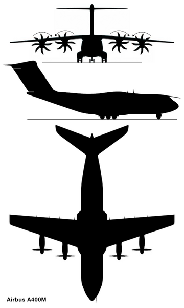 File:Airbus A400M silhouettes.png