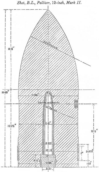 File:BL 12 inch Palliser shot Mk II diagram.jpg