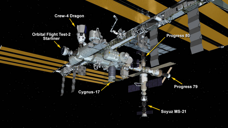 File:Both commercial Crew vehicles Crew Dragon and Starliner docked to ports on harmony module at the same time.png