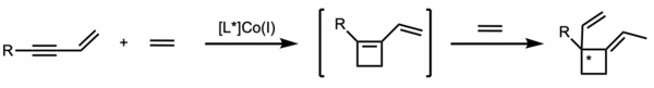 Cyclobutane formation.png