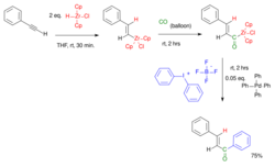 Hydrozirconationcarbonylationcoupling.svg