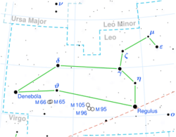 Leo constellation map.svg