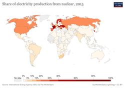 Nuclear-energy-electricity-production.png