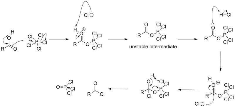 File:Phosphorus pentachloride mechanism.png