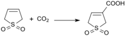 3-Sulfolen-3-carbonsäure Synthese.svg