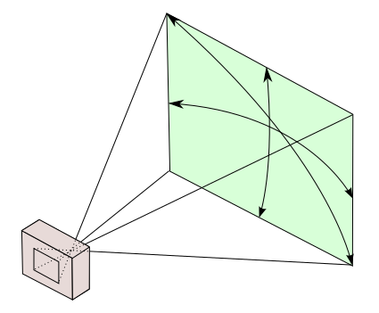 File:Angle of view.svg
