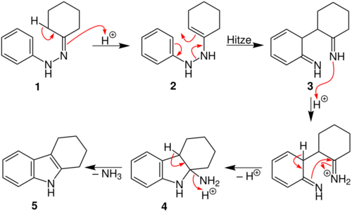 Borsche-Drechsel-Mechanismus V4.svg
