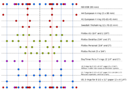Common-hole-patterns-in-punches-and-binders.svg