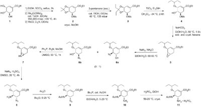 Oseltamivir-industrial.png