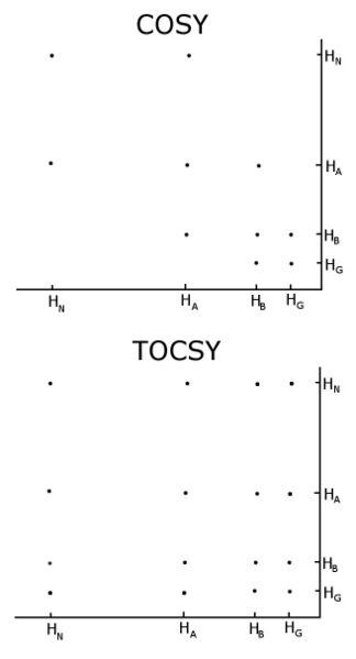 File:Tocsycosy.jpg