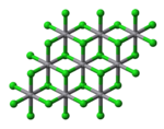 Plan view of a single layer in the crystal structure of vanadium(II) chloride