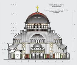 Aufriss und Mosaikflächen Dom des Heiligen Sava.jpg