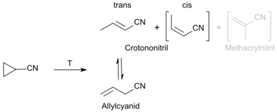Cyclopropancarbonitril Isomerisierung.svg
