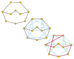 Fleischner's theorem.svg