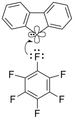 Hexafluorobenzene Solvation of Fluorenylidene.png