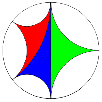 Hyperbolic triangle - HandWiki