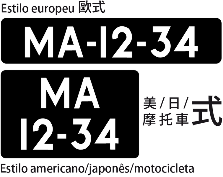 File:Macau licence plates for private vehicles 2009.png